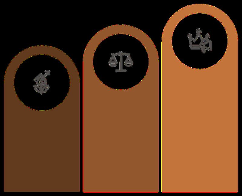 Course visual